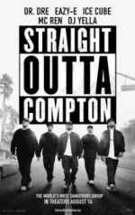 Watch Straight Outta Compton Wolowtube