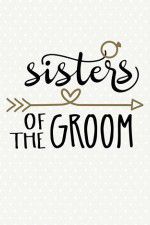 Watch Sisters of the Groom Wolowtube