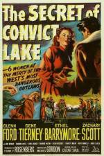 Watch The Secret of Convict Lake Wolowtube