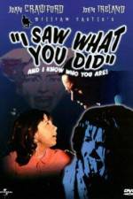 Watch I Saw What You Did Wolowtube