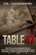 Watch Table 47 Wolowtube