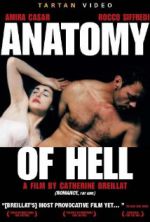 Watch Anatomie de l'enfer Wolowtube