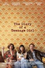 Watch The Diary of a Teenage Girl Wolowtube