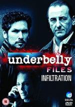 Watch Underbelly Files: Infiltration Wolowtube