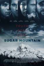 Watch Sugar Mountain Wolowtube
