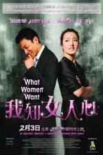 Watch I Know a Woman's Heart Wolowtube