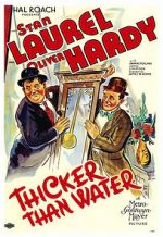 Watch Thicker Than Water (Short 1935) Wolowtube