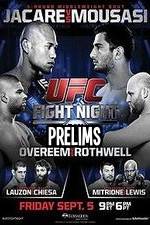 Watch UFC Fight Night 50 Prelims Wolowtube