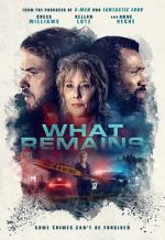 Watch What Remains Wolowtube