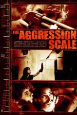 Watch The Aggression Scale Wolowtube