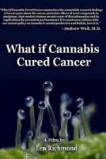 Watch What If Cannabis Cured Cancer Wolowtube