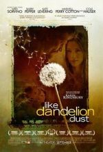 Watch Like Dandelion Dust Wolowtube