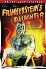 Watch Frankenstein's Daughter Wolowtube