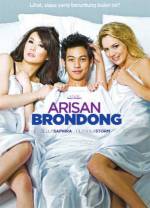 Watch Arisan brondong Wolowtube