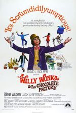 Watch Willy Wonka & the Chocolate Factory Wolowtube