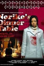 Watch Noriko no shokutaku Wolowtube